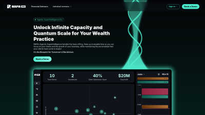 RAFA.AI - Vintage computing tool for Business & Finance