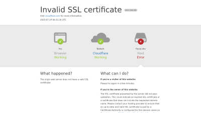 Flux AI - Vintage computing tool for Content Creation