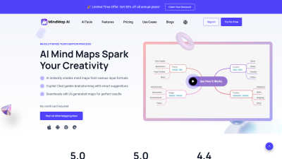 MindMap AI - Vintage computing tool for AI Assistants