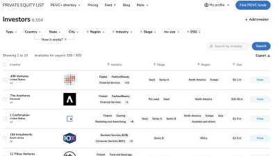 Private Equity List - Vintage computing tool for Business & Finance