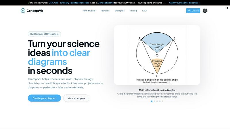 conceptviz application interface and features